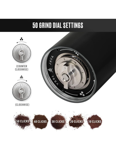 Molinillo de Café Manual VSSL Java 20g Acero Inoxidable Negro