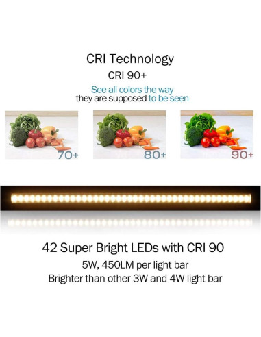 Iluminación LED bajo gabinete 33 cm 12V 5W regulable cálido