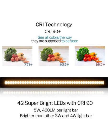 Iluminación LED bajo gabinete 33 cm 12V 5W regulable cálido