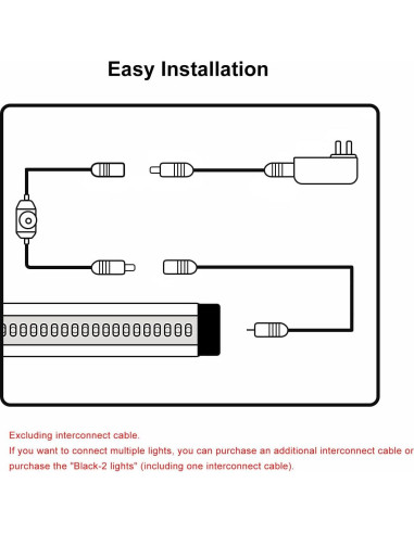 Iluminación LED bajo gabinete 33 cm 12V 5W regulable cálido