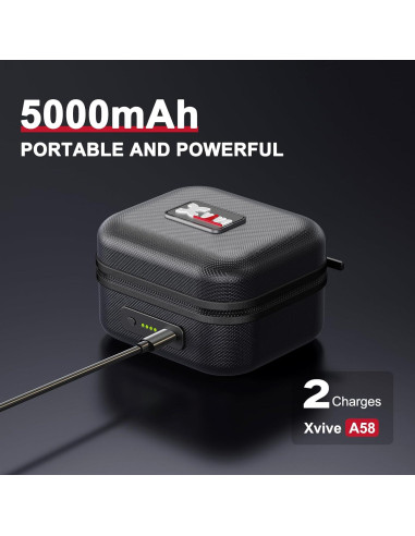 Sistema Inalámbrico de Guitarra Xvive AC58 5.8GHz con Estuche