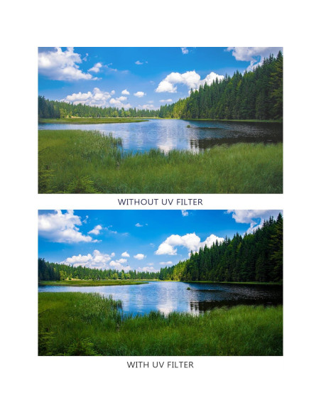 Filtro UV Multicapa PhotoCentral 28-75mm para Lente Tamron