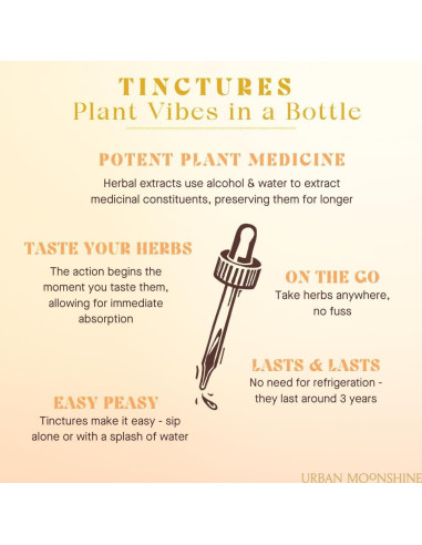 Bitters Digestivos Urban Moonshine 59 ml - Orgánico - Salud Digestiva