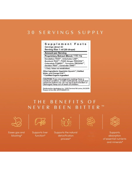 Gotas Digestivas Herbales Apothékary Nunca Ha Sido Amargo 29.57 ml Gotas Digestivas Herbales Apothékary Nunca Ha Sido Amargo 29.57 ml