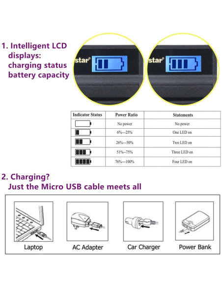 Batería y Cargador USB LCD Kastar para Kodak LB-080