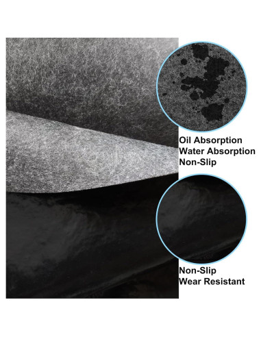 Almohadillas Antideslizantes para Muebles BETAGT 70 cm 2 Piezas