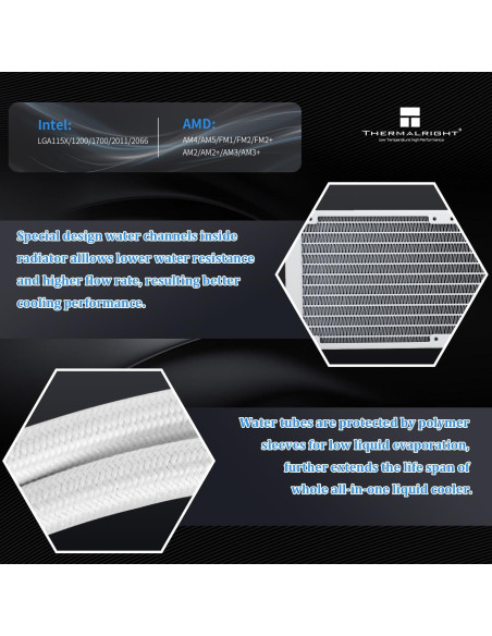 Enfriador de CPU Líquido Thermalright Aqua Elite 240 ARGB Blanco