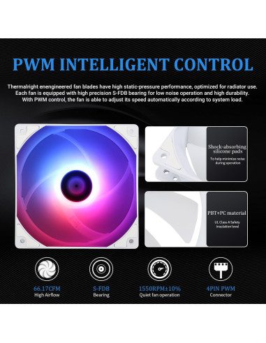 Enfriador de CPU Líquido Thermalright Aqua Elite 240 ARGB Blanco