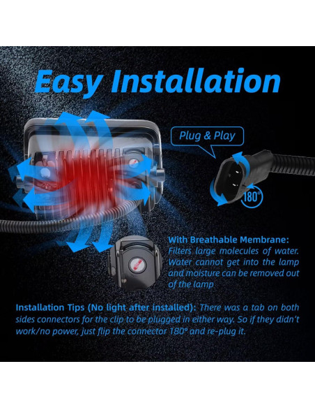 Luces Antiniebla LED Wideep 2015-2020 F150/F250/F350 Bicolor