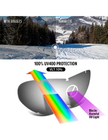 Gafas de Esquí para Niños OutdoorMaster Valle Feliz - Protección UV 100%