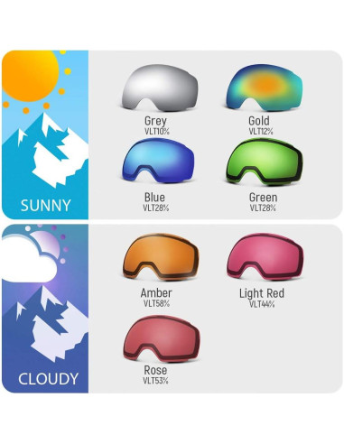 Gafas de Esquí para Niños OutdoorMaster Valle Feliz - Protección UV 100%