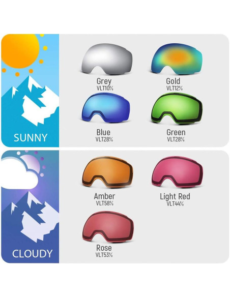 Gafas de Esquí para Niños OutdoorMaster Valle Feliz - Protección UV 100%