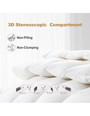 Edredón de Plumas DownAero Queen 228.6x228.6 cm Blanco