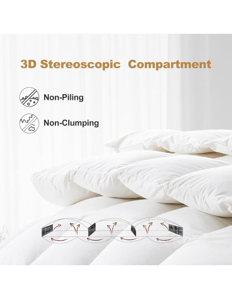 Edredón de Plumas DownAero Queen 228.6x228.6 cm Blanco