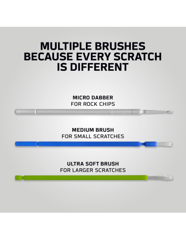 Kit de pintura de retoque ScratchesHappen Dravit Gray 44ml