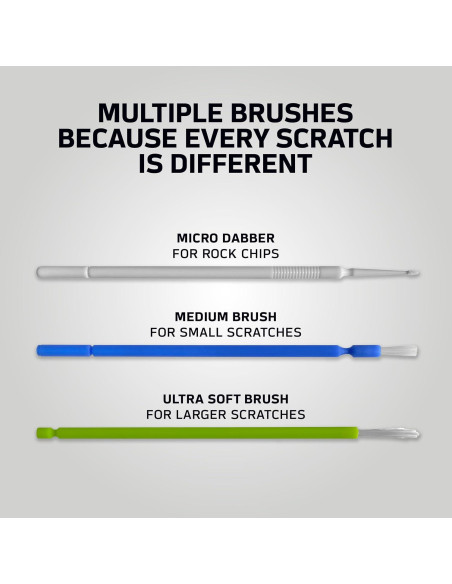 Kit de pintura de retoque ScratchesHappen Dravit Gray 44ml