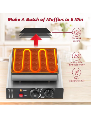 Mini Maker de Pancakes Holandeses LANUEVA 25 pcs Acero Inoxidable