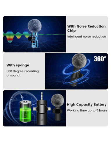 Micrófono Lavalier Inalámbrico DAGIRT 4 en 1 para iPhone/Android/PC