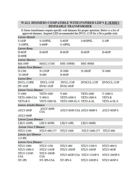 Transformador Dimmable Magnitude 40W 12V CC para LEDs