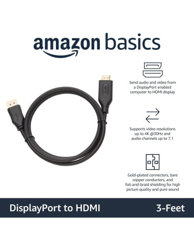 Cable DisplayPort a HDMI Amazon Basics 4K 0.91m Unidireccional