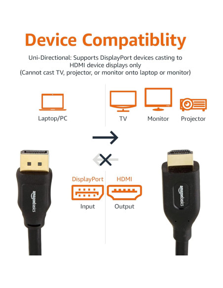 Cable DisplayPort a HDMI Amazon Basics 4K 0.91m Unidireccional