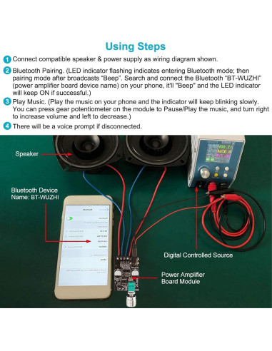 Placa Amplificadora de Potencia Bluetooth 5.0 ZK-502L 20W-50W