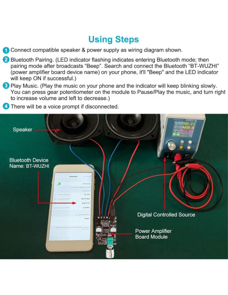 Placa Amplificadora de Potencia Bluetooth 5.0 ZK-502L 20W-50W