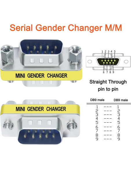 Adaptador Serial DTECH 3-Pack DB9 F-F M-F M-M RS232 Mini