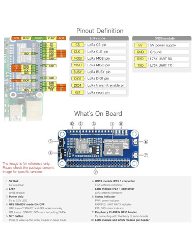 Módulo LoRaWAN SX1262 Waveshare con Antena Magnética 868/915M