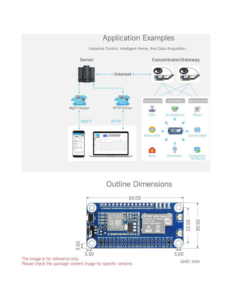 Módulo LoRaWAN SX1262 Waveshare con Antena Magnética 868/915M