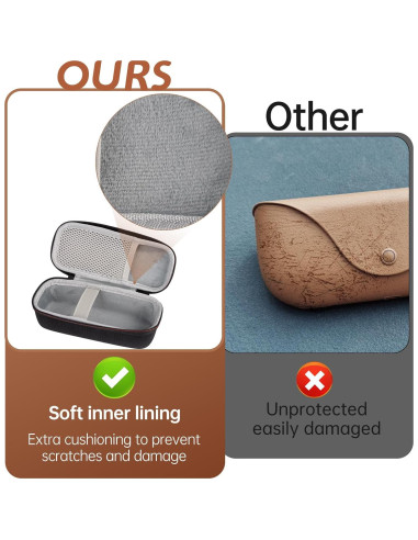 Funda Dura para Gafas Inteligentes Ray-Ban Meta - Negro