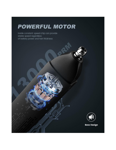 Recortador de Vello Nasal Ginity Recargable IPX7 2024