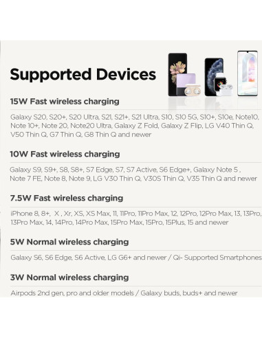 Cargador Inalámbrico Rápido 15W mooas con Reloj Mini Gris