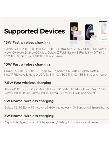 Cargador Inalámbrico Rápido 15W mooas con Reloj Mini Gris