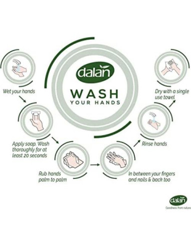 Jabón Hidratante Dalan Multi Care 2 en 1 6 Unidades