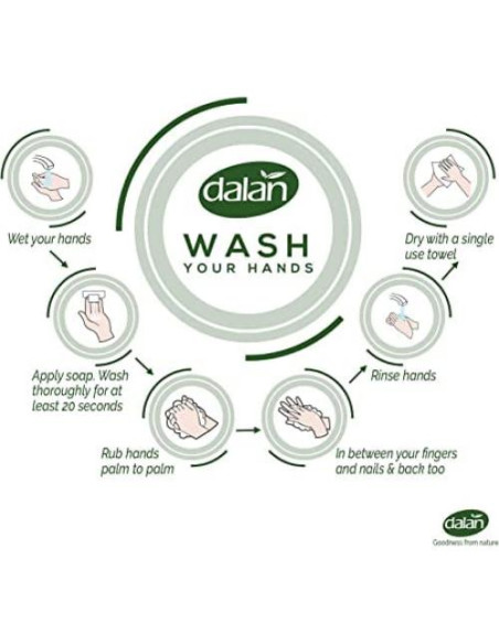 Jabón Hidratante Dalan Multi Care 2 en 1 6 Unidades