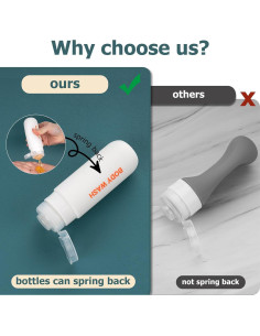 Botellas de Viaje Hethyo 5 Pack 85ml Silicona A Prueba de Fugas 2