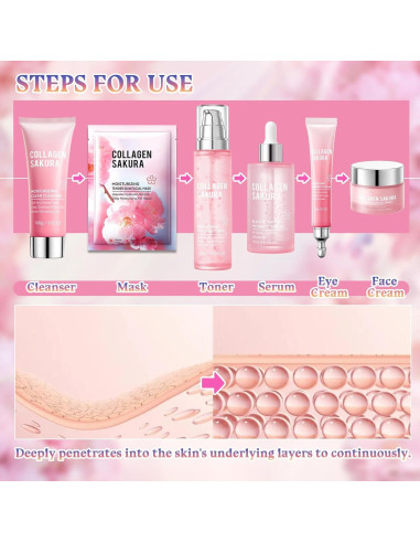 Juego de Cuidado de la Piel Sakura 8 Piezas Hidratante