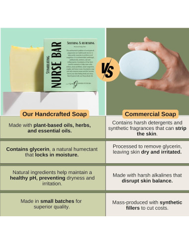 Barra de Enfermera Jabón Herbal Eucalipto Menta Moringa 117g