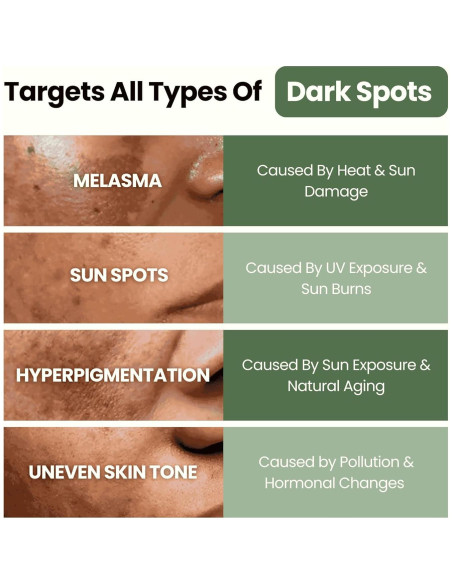 Almohadillas de Limpieza Exfoliantes Olahoni - 30 Unidades