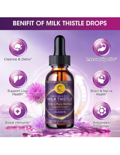 GPGP GreenPeople Gotas de Cardo Mariano 118 ml - Desintoxicación Hepática 2