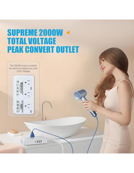 Convertidor de Voltaje 220V a 110V Kruuue 2000W para Viajes