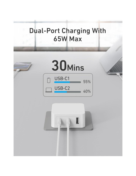 Cargador Rápido USB C Nekmit 67W 3 Puertos Blanco