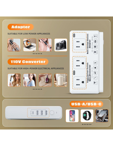 Convertidor de Voltaje 220V a 110V Kruuue 2000W para Viajes