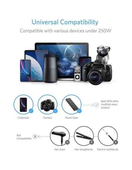 Adaptador de Viaje Universal BESTEK 250W 4 Puertos USB Negro