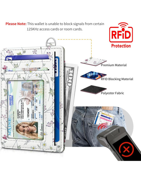 Billetera Slim Mayski RFID Minimalista Unisex para Tarjetas