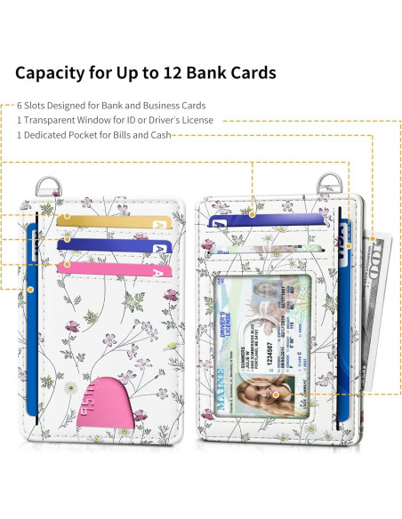 Billetera Slim Mayski RFID Minimalista Unisex para Tarjetas