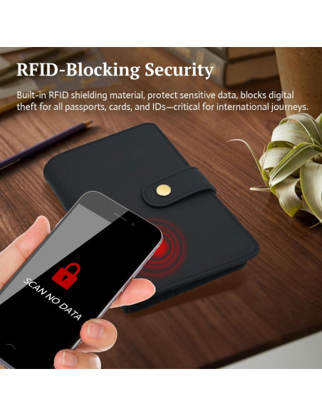 Billetera de Pasaporte de Cuero RFID Yours-Beauty Negra