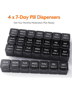 Organizador de Pastillas Mensual Lifewit 28 Compartimentos Negro 2