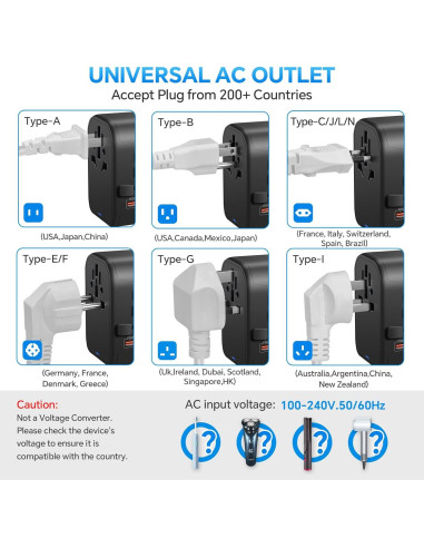 Adaptador de Viaje Universal MINGTONG 65W 6 en 1 Carga Rápida